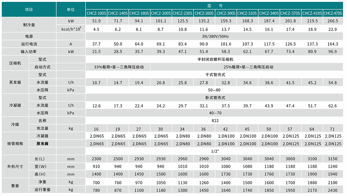 螺杆式低温.jpg