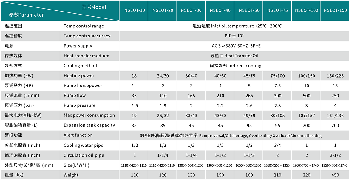 超高温油温机产品参数