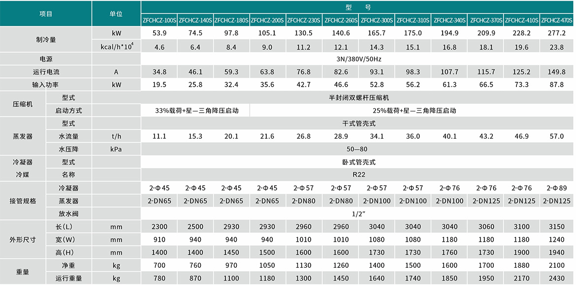 中低温蒸发冷