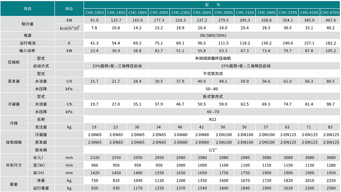 水冷螺杆.jpg