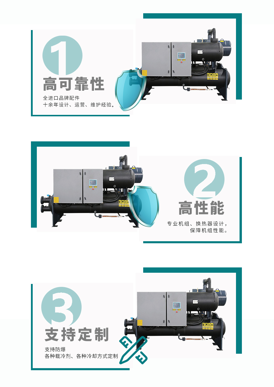 降膜式详情页