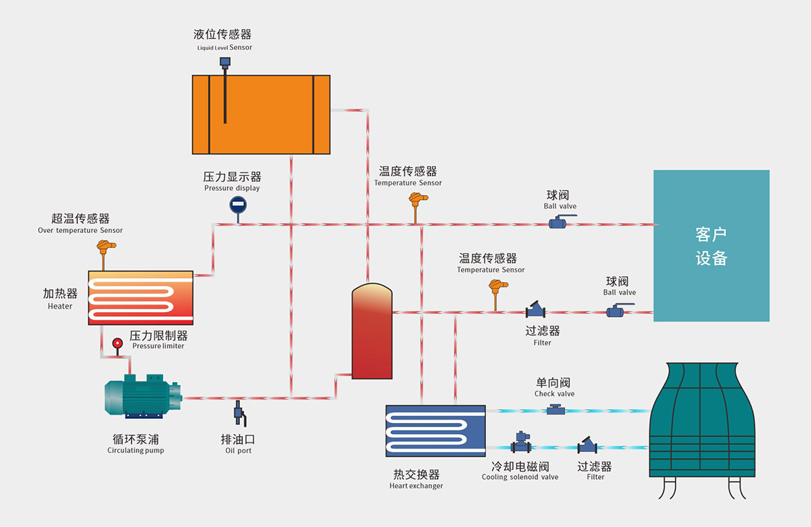 热压原理图