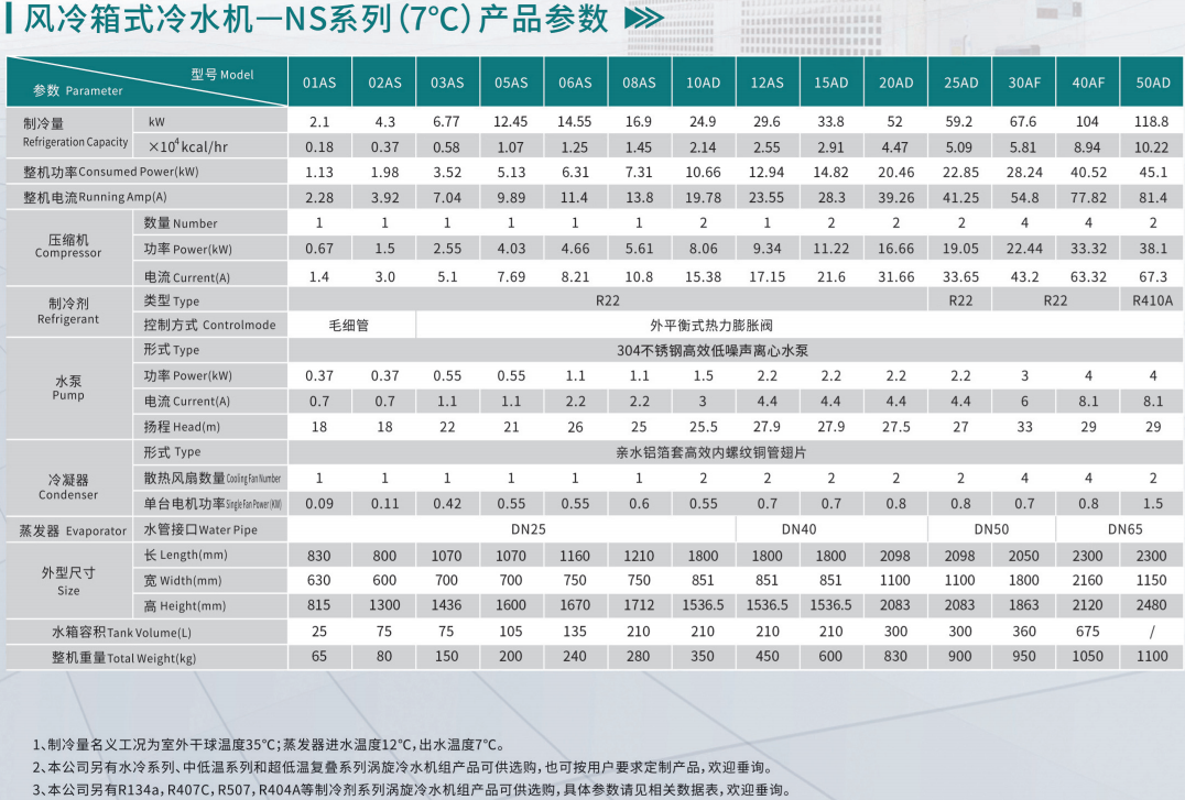 风冷箱式冷水机参数